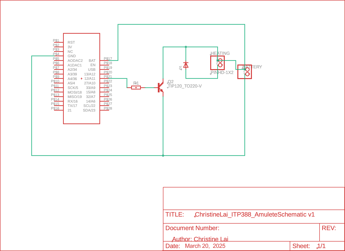 Amulete Schematic