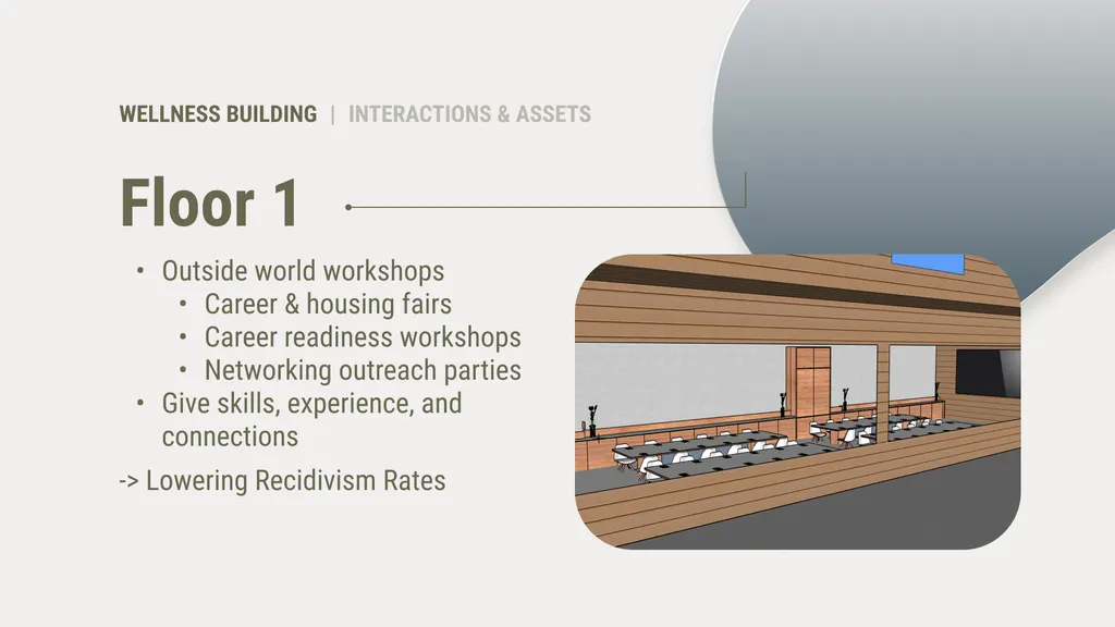 Sandstone project image 13