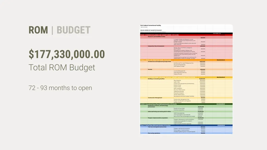 Sandstone project image 4